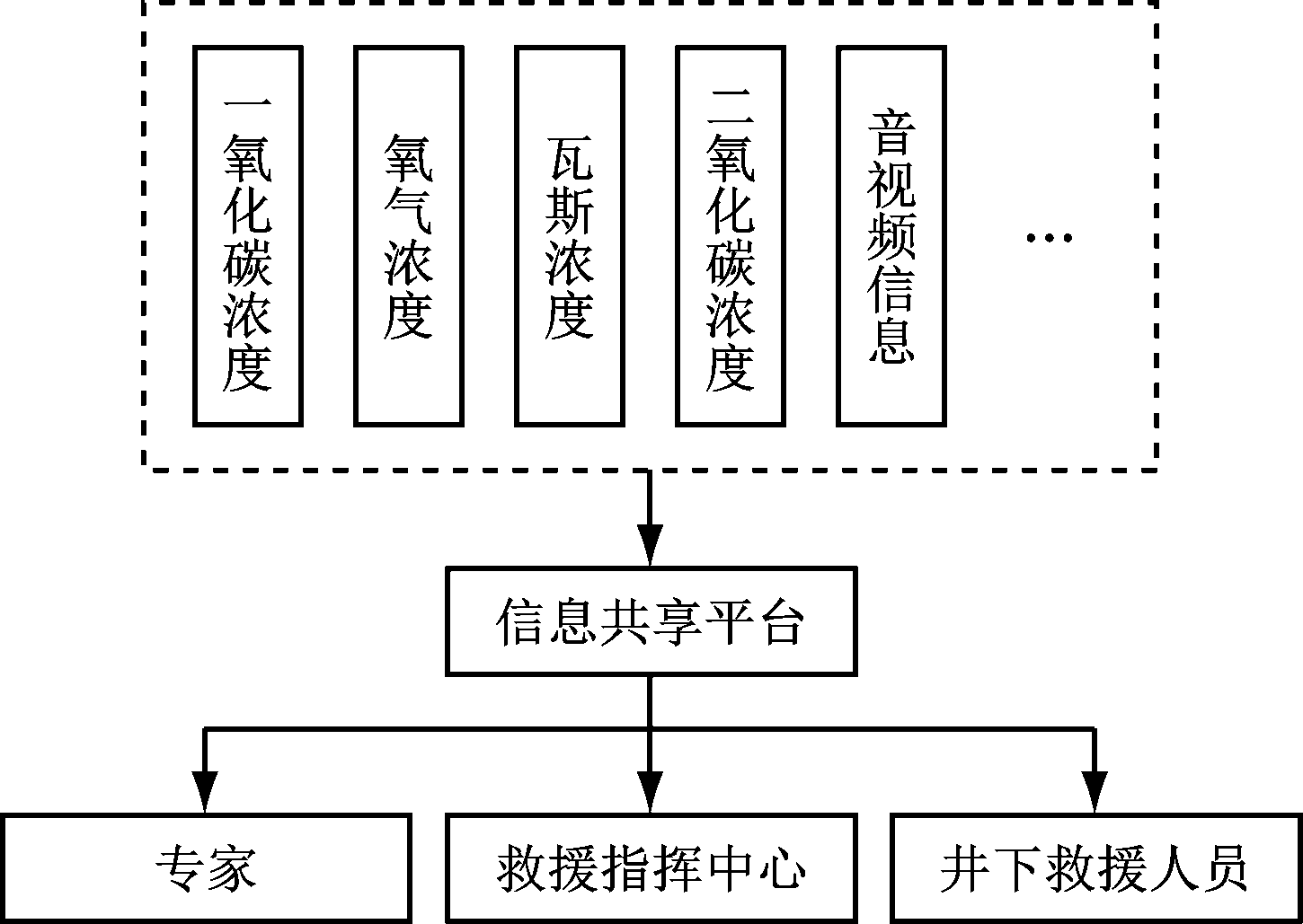 width=265,height=188,dpi=110