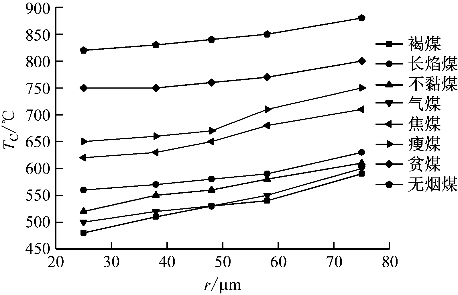 width=293,height=188,dpi=110