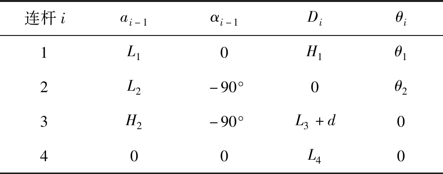 width=328,height=129,dpi=110