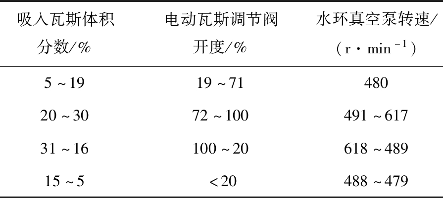 width=328,height=147,dpi=110