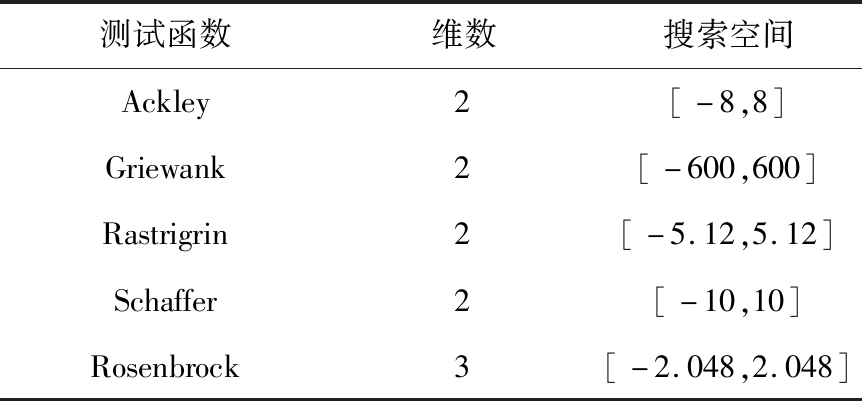 width=316,height=147,dpi=110