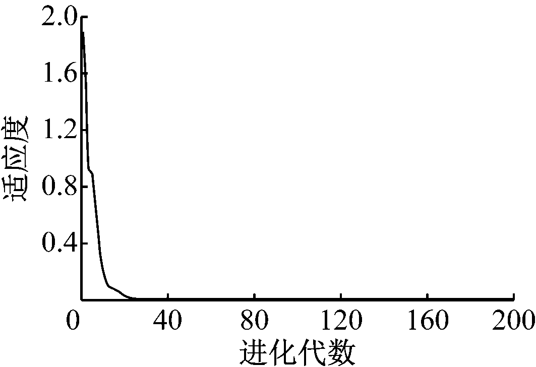 width=194,height=133,dpi=110