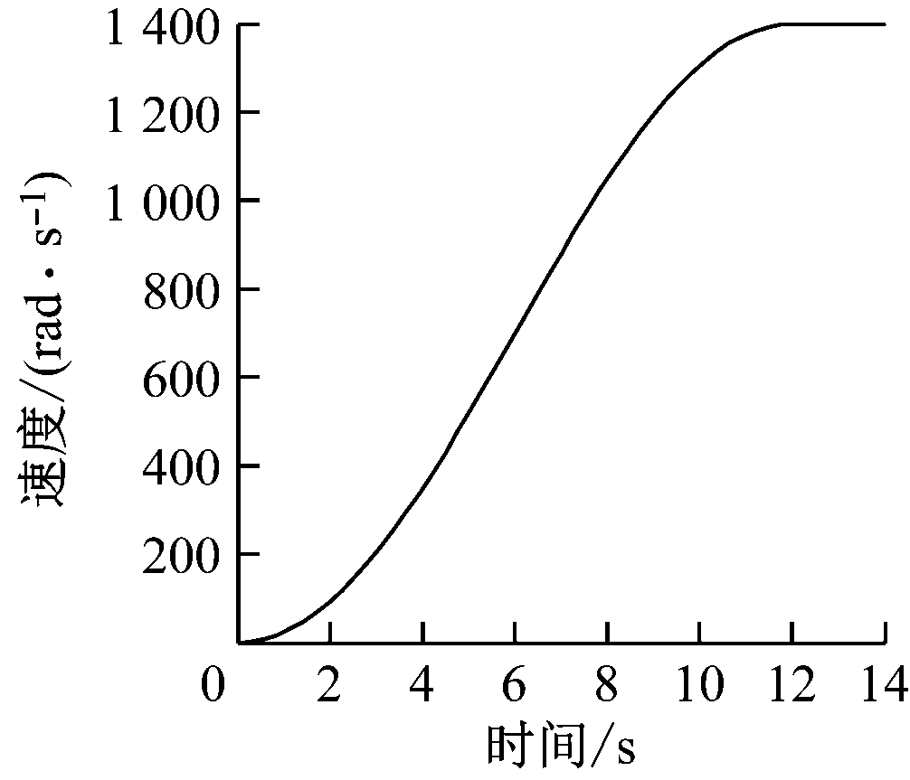 width=184,height=158,dpi=110