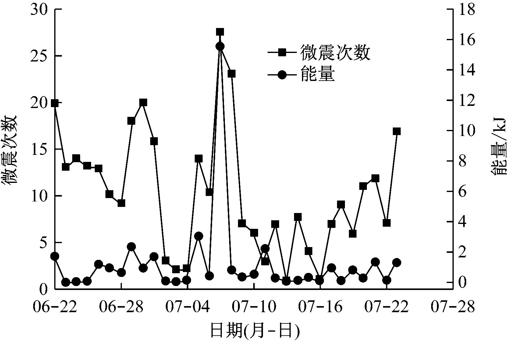 width=307,height=206,dpi=110