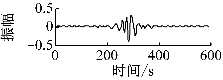 width=163,height=59,dpi=110