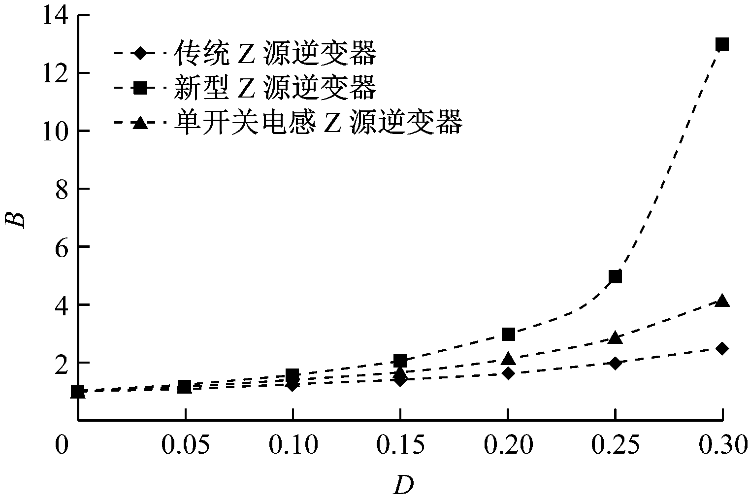 width=278,height=187,dpi=110