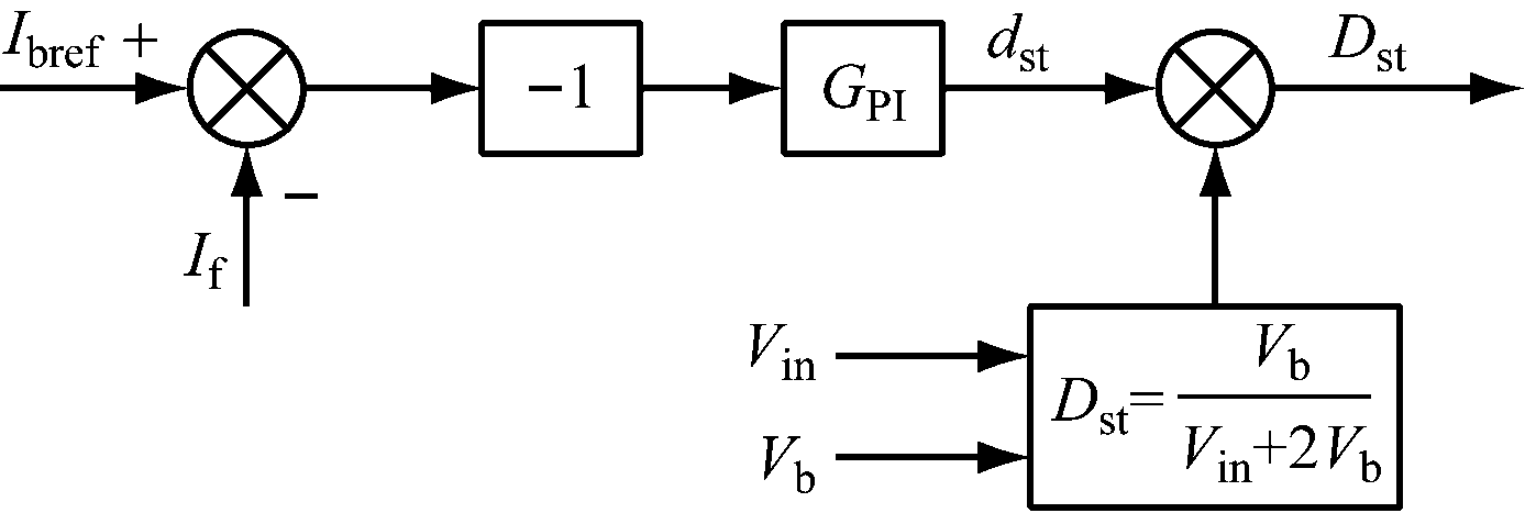 width=254,height=85,dpi=110