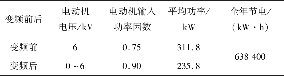 width=364,height=98,dpi=110