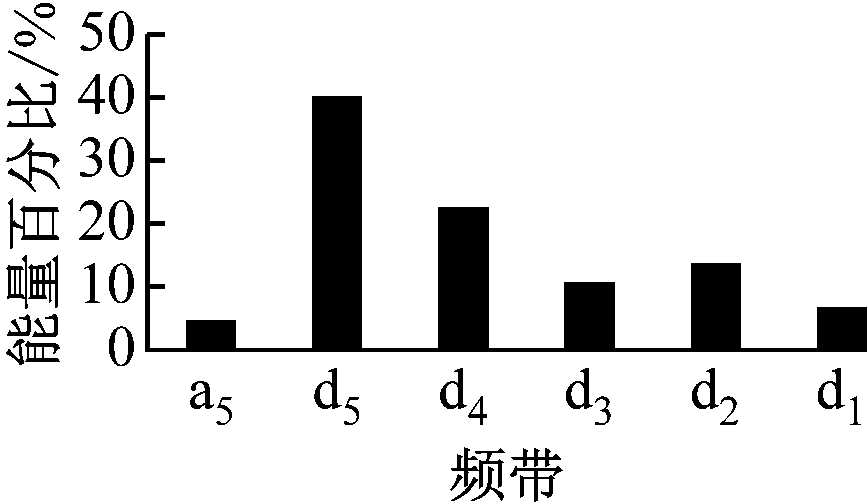 width=159,height=92,dpi=110