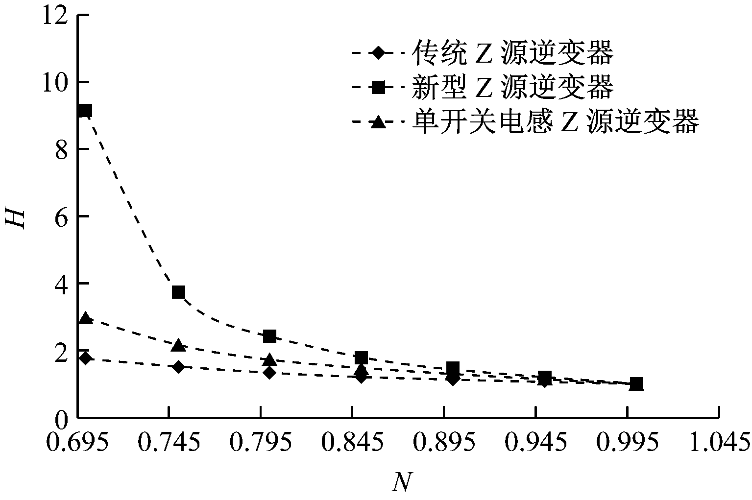 width=281,height=187,dpi=110
