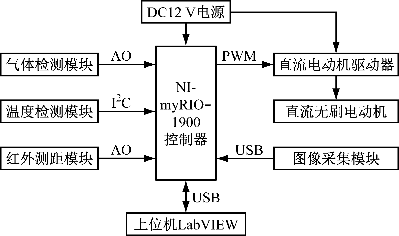 width=292,height=172,dpi=110