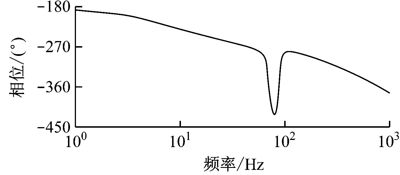 width=257,height=112,dpi=110