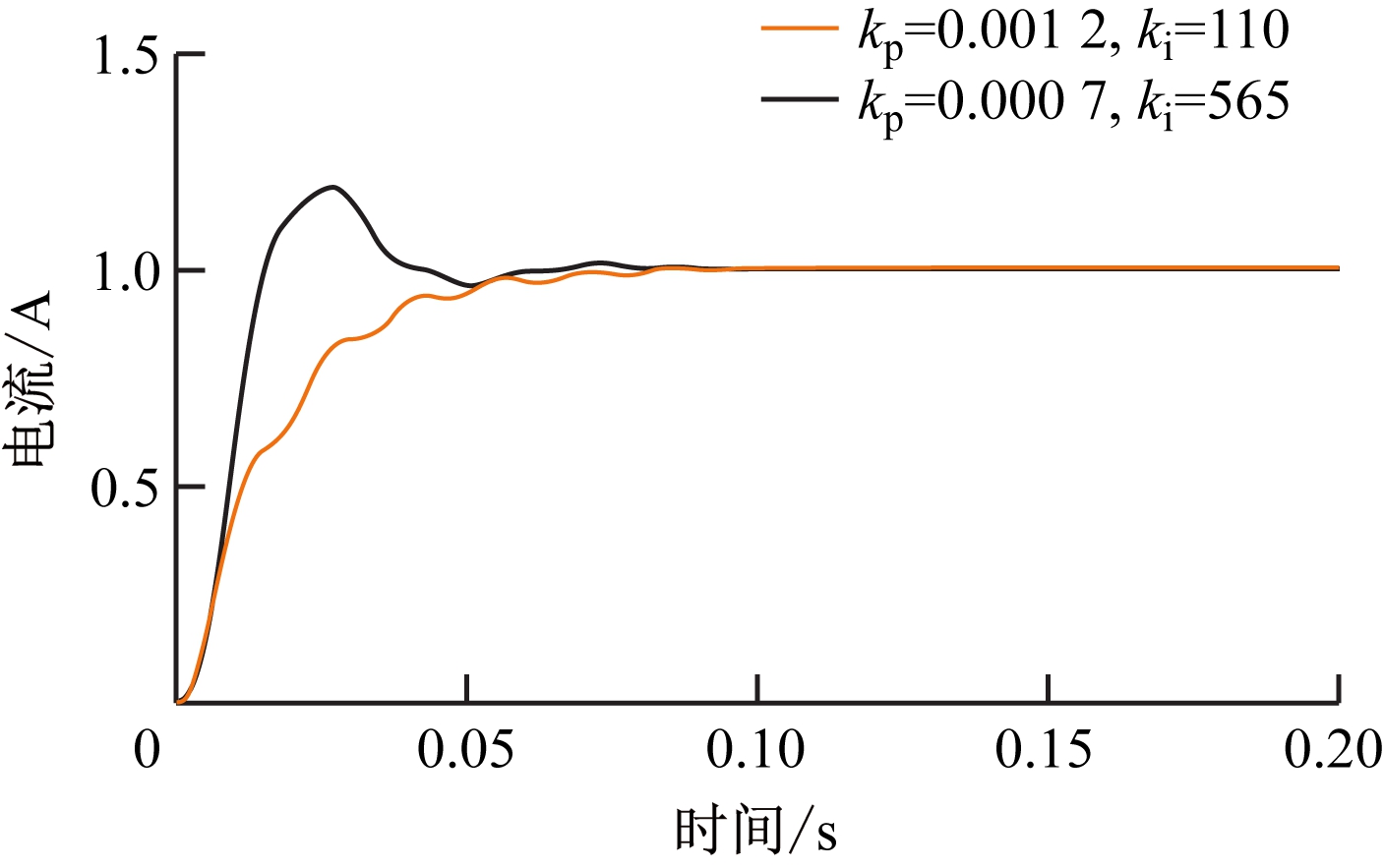 width=257,height=161,dpi=110