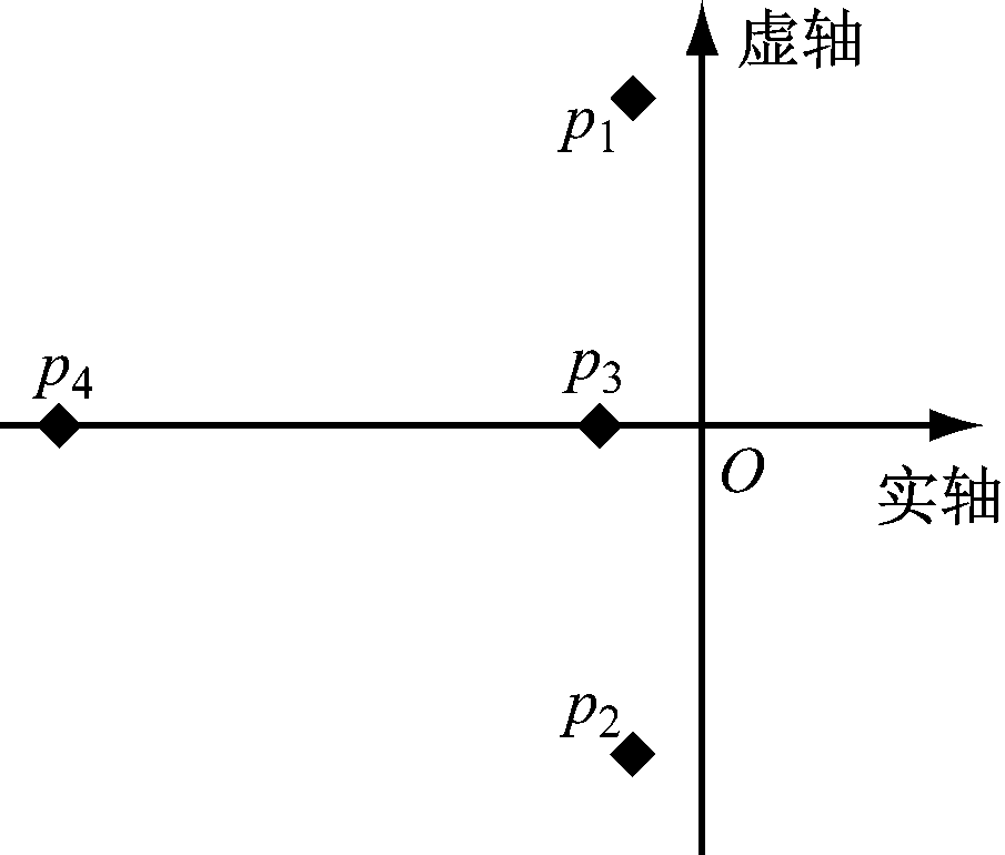 width=165,height=141,dpi=110