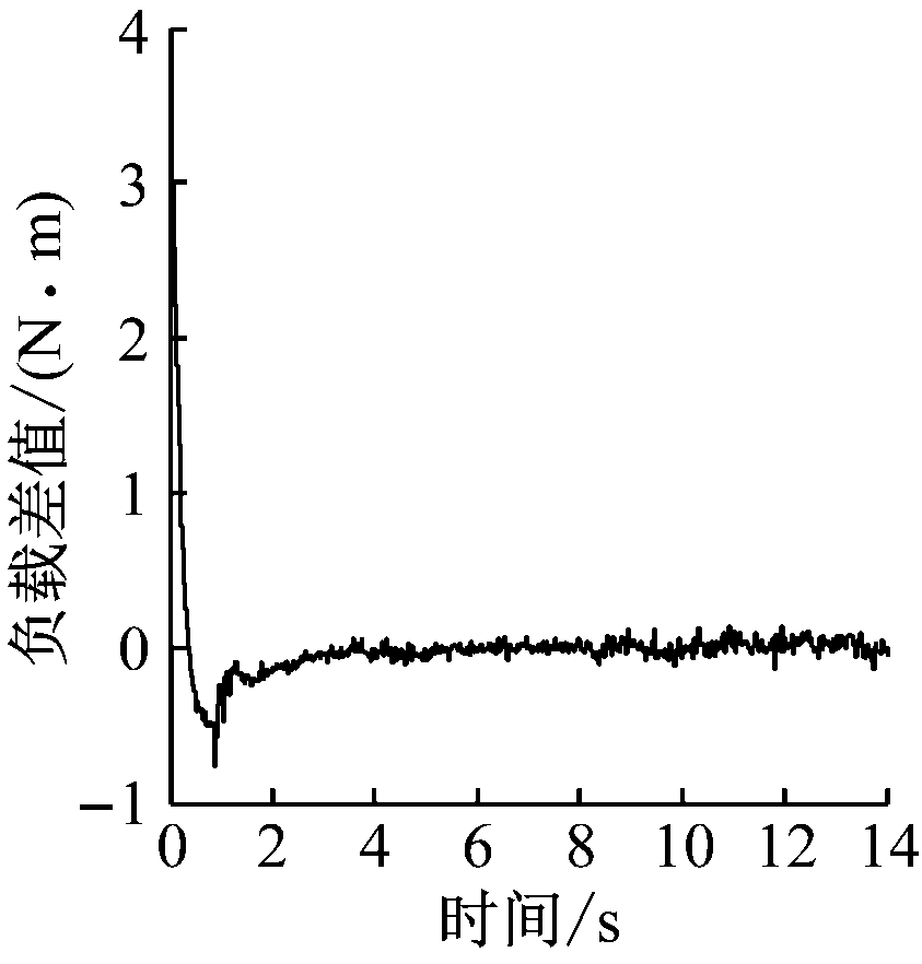 width=154,height=161,dpi=110