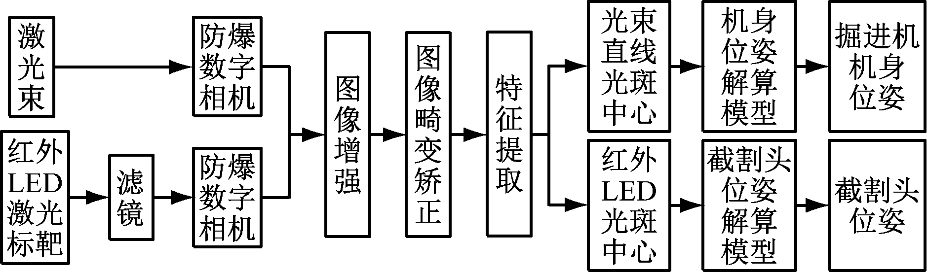 width=344,height=101,dpi=110