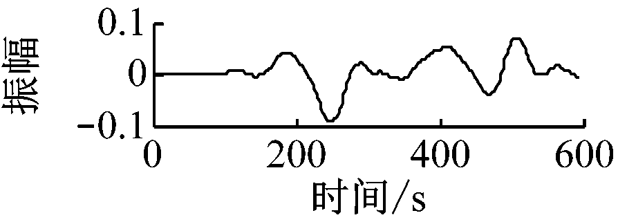 width=163,height=58,dpi=110