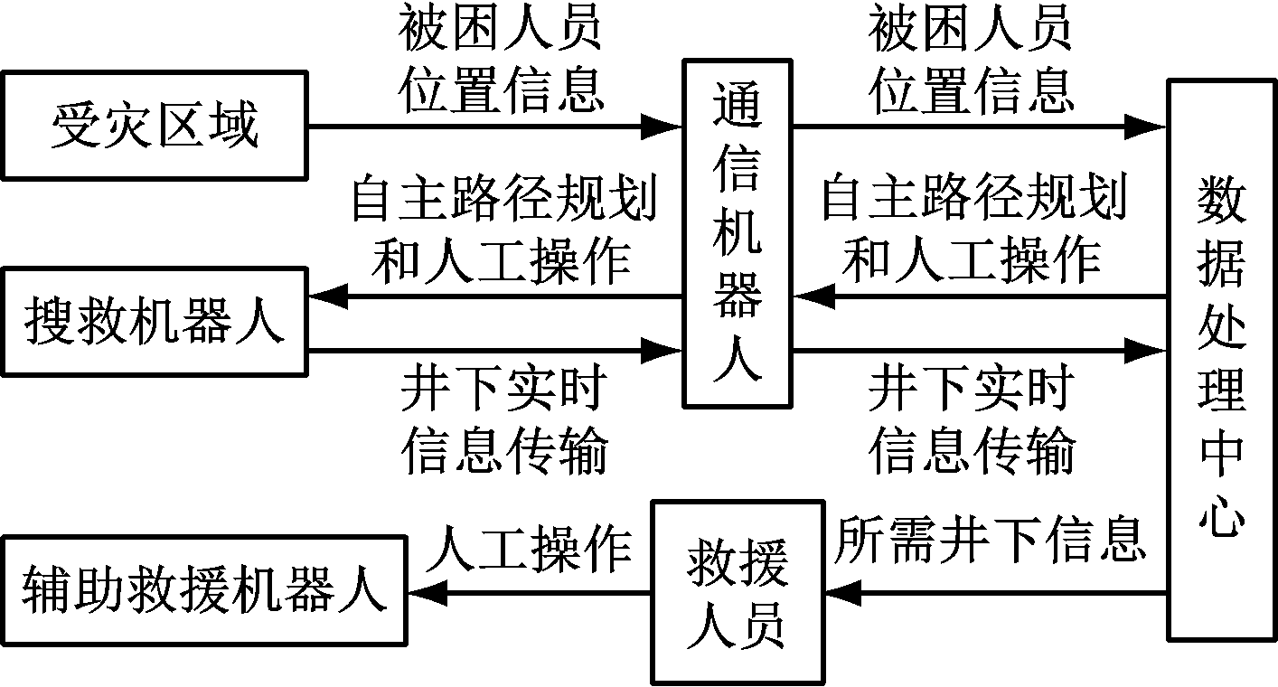 width=259,height=139,dpi=110