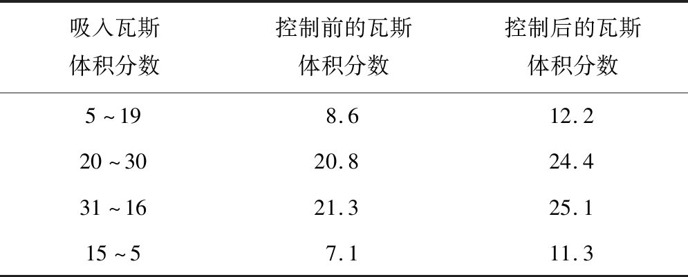 width=364,height=147,dpi=110