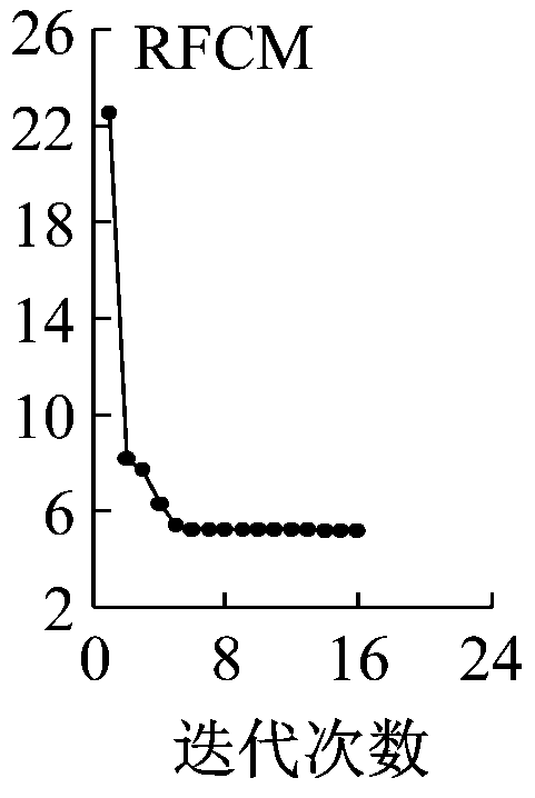 width=88,height=131,dpi=110