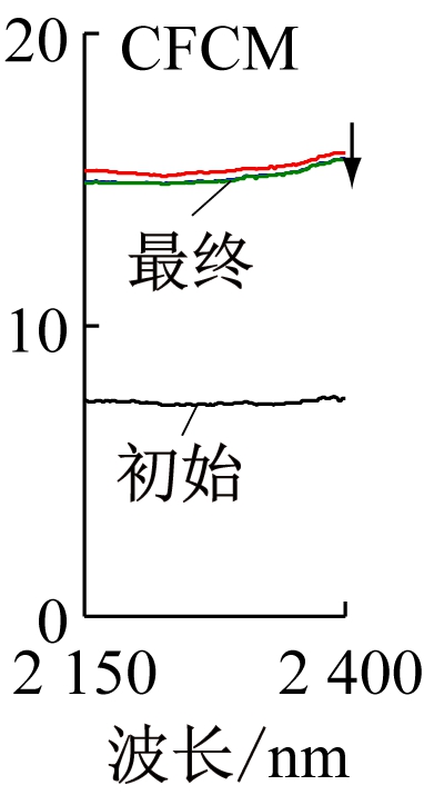 width=70,height=132,dpi=110