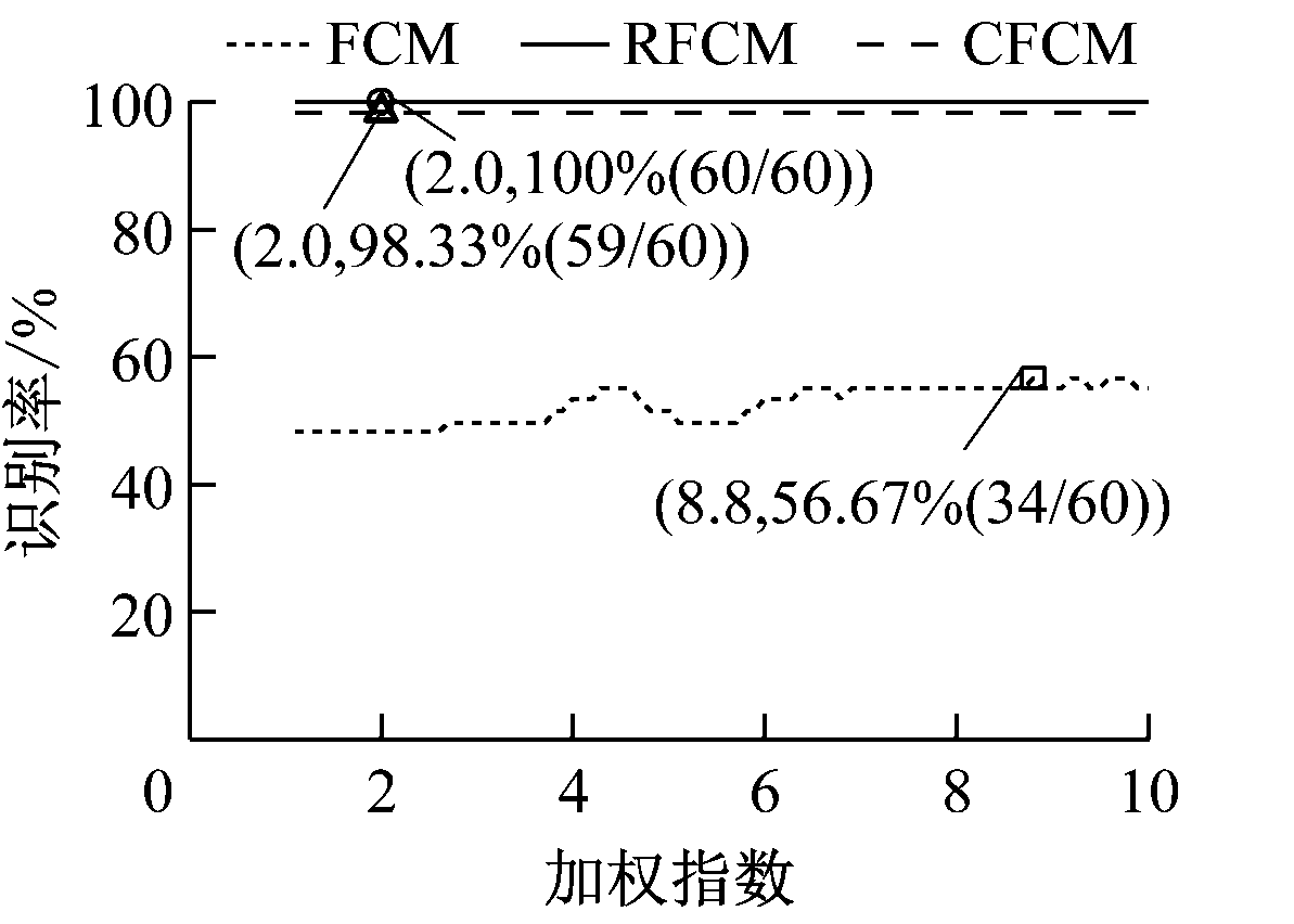 width=218,height=156,dpi=110