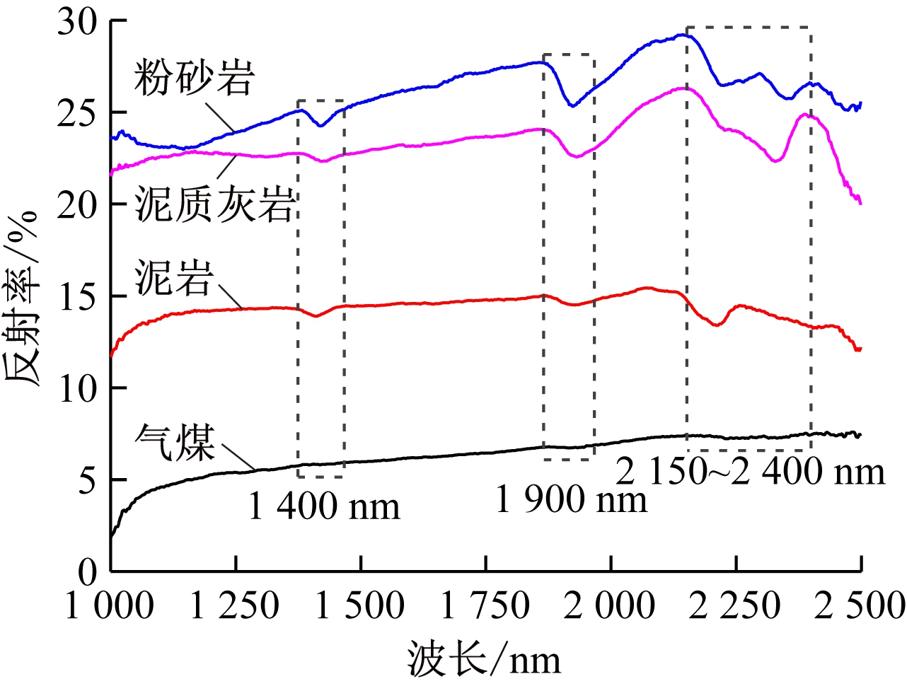 width=235,height=177,dpi=110