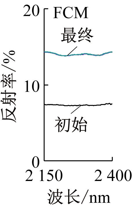 width=85,height=132,dpi=110