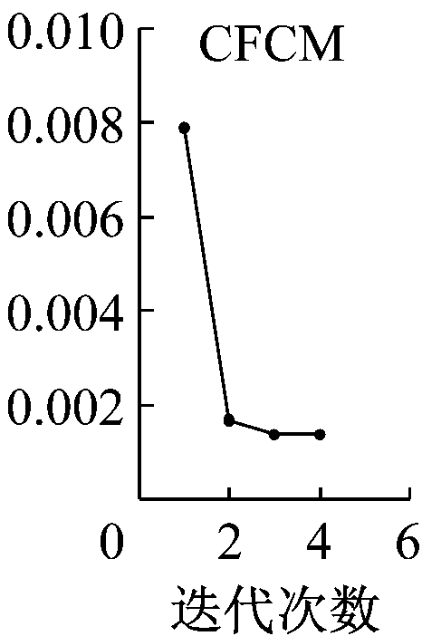 width=85,height=128,dpi=110