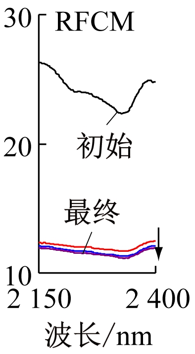 width=72,height=131,dpi=110