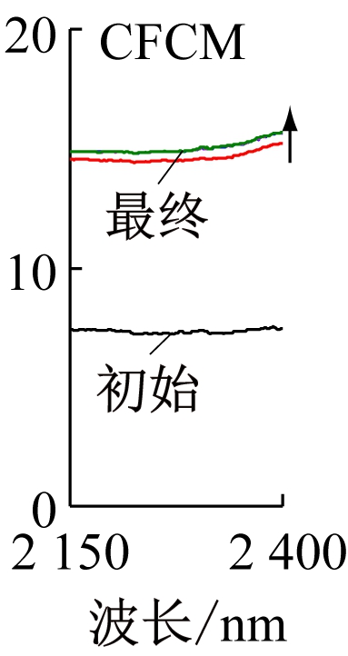 width=70,height=132,dpi=110