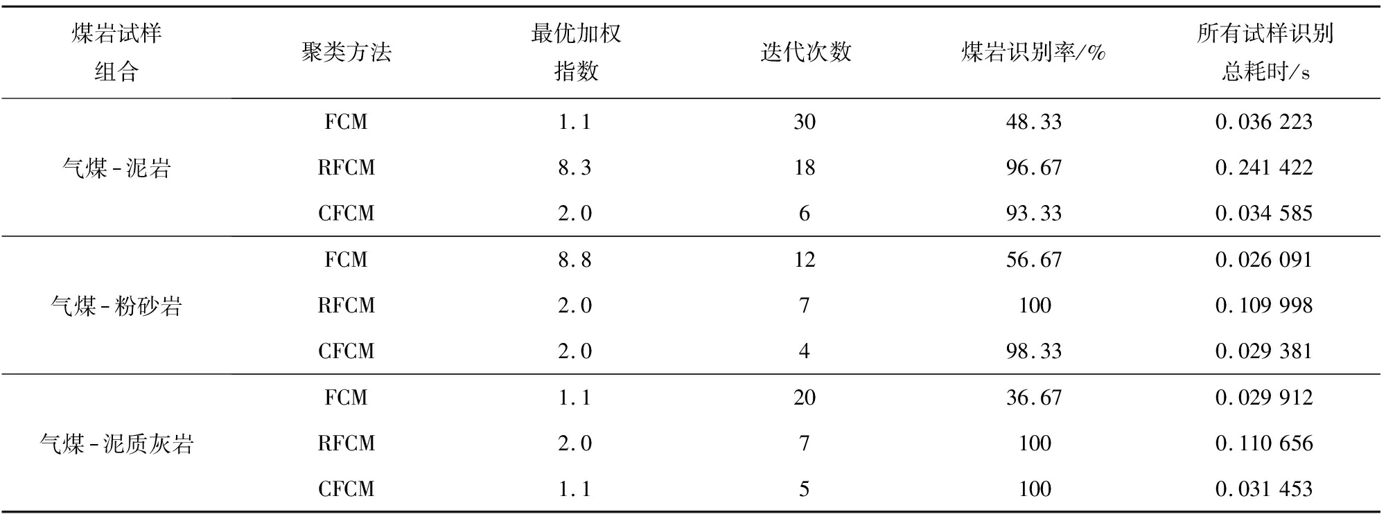 width=733,height=275,dpi=110