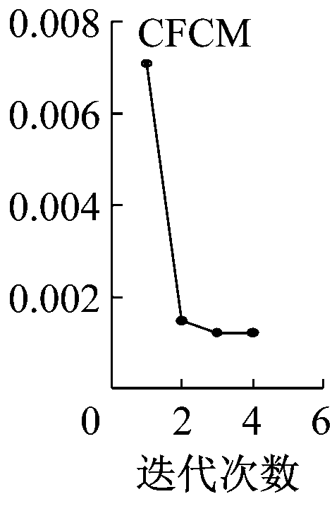 width=86,height=131,dpi=110