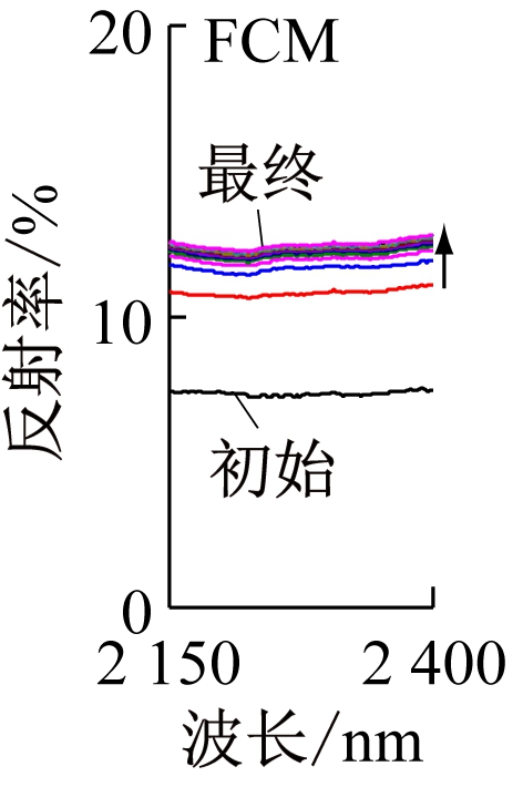 width=86,height=130,dpi=110