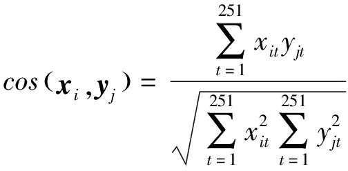 width=184,height=90,dpi=110