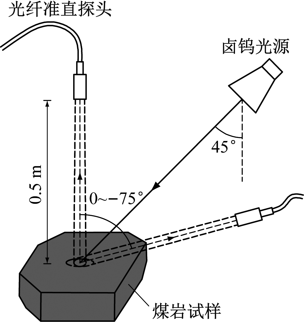 width=186,height=197,dpi=110