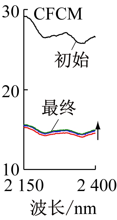 width=70,height=132,dpi=110