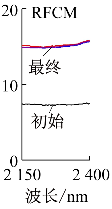 width=71,height=132,dpi=110