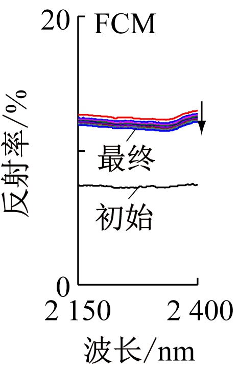 width=85,height=132,dpi=110