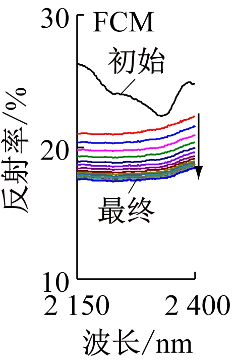 width=85,height=131,dpi=110