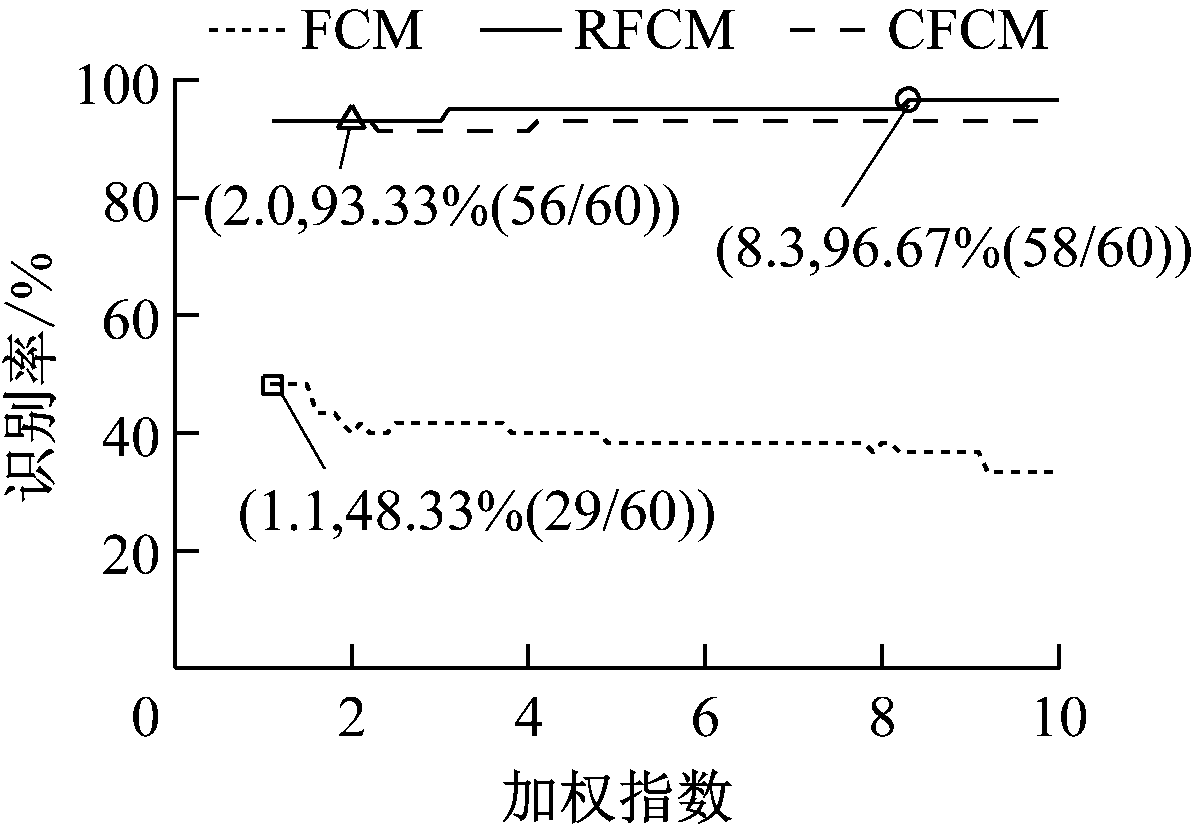width=218,height=154,dpi=110