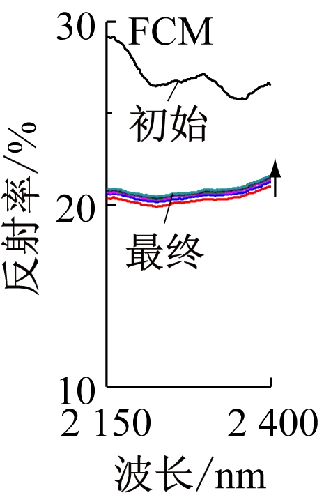 width=85,height=132,dpi=110