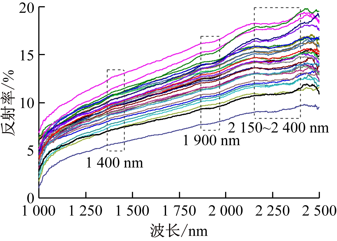 width=233,height=167,dpi=110