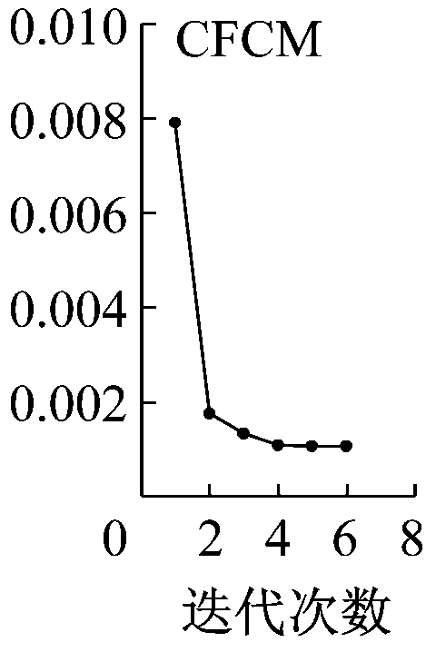 width=85,height=131,dpi=110