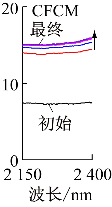 width=70,height=130,dpi=110