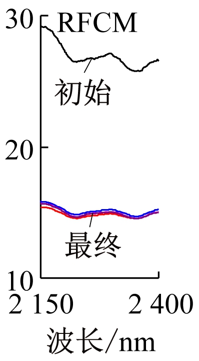 width=72,height=132,dpi=110