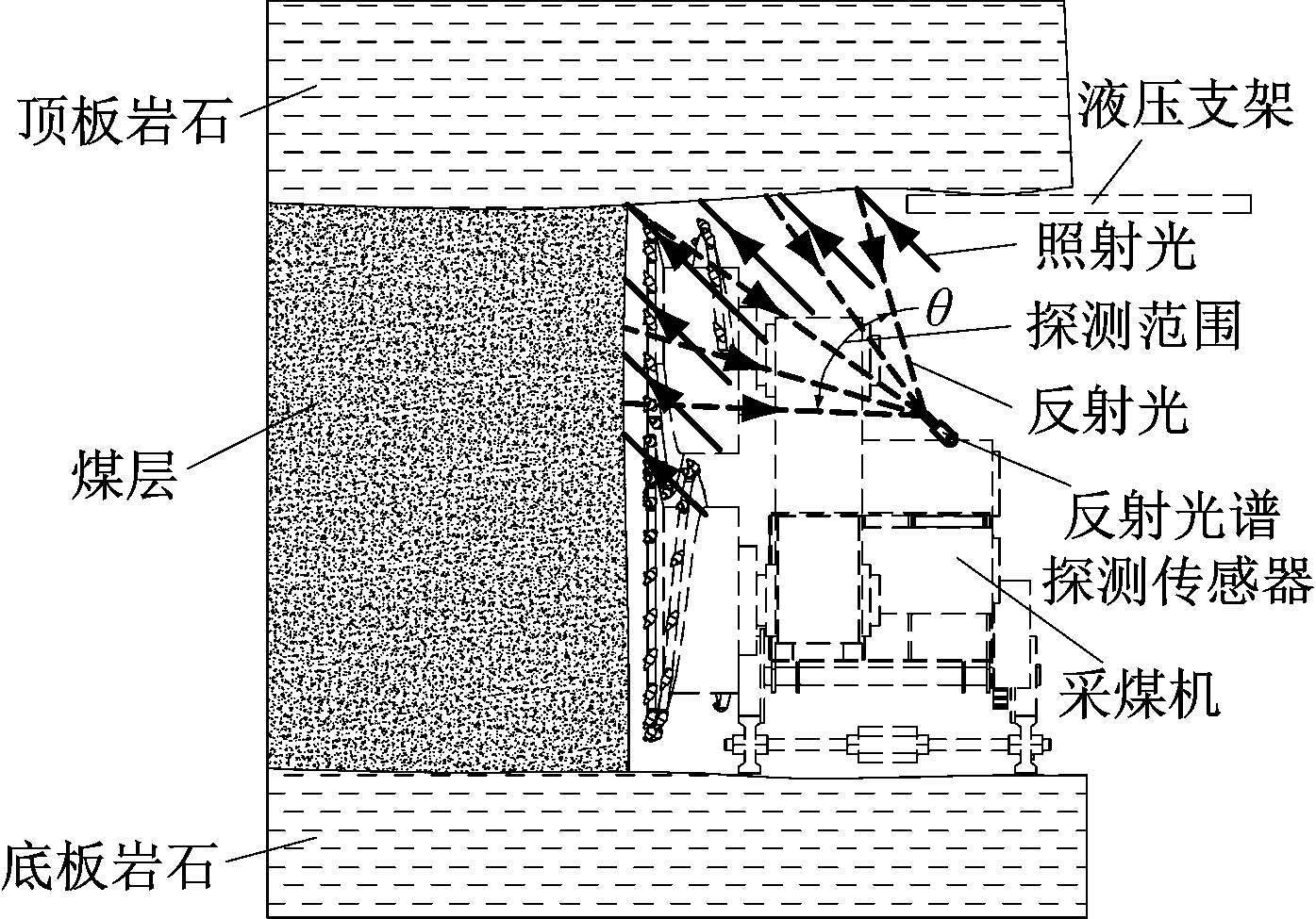 width=255,height=178,dpi=110
