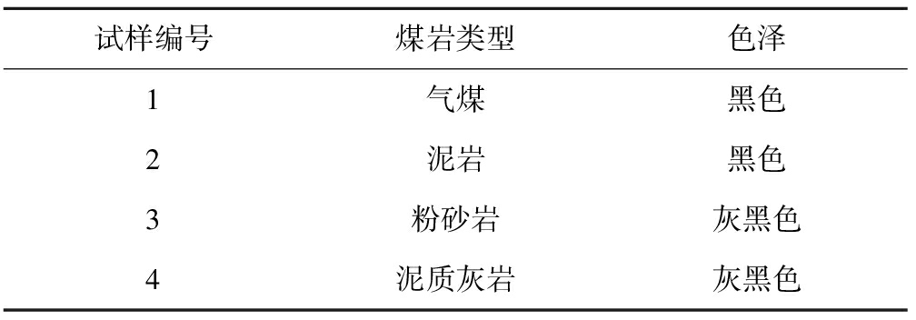 width=369,height=129,dpi=110