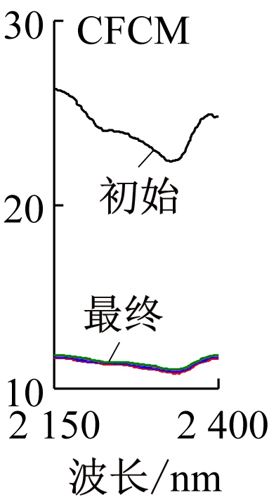 width=70,height=131,dpi=110