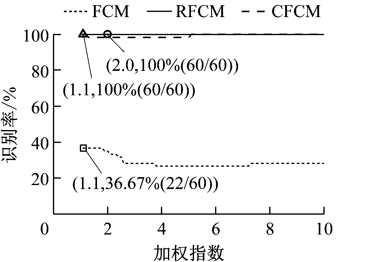 width=218,height=157,dpi=110